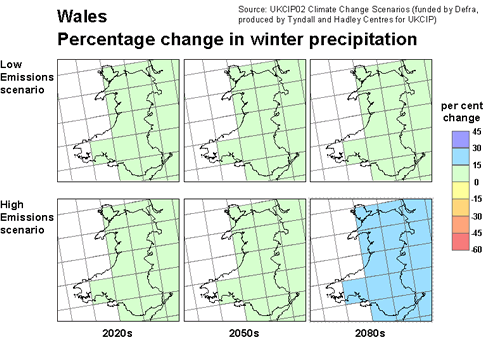 Percentage change in winter precipitaion