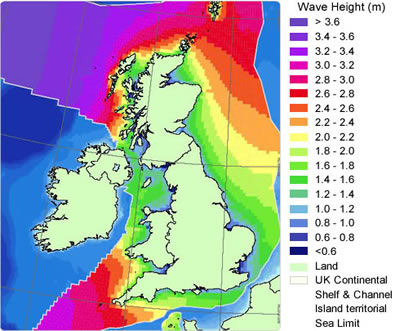 Wave height
