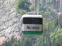 Cable Cars - Morzine - French Alps