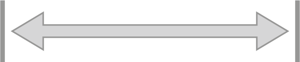 A continuum is a range 