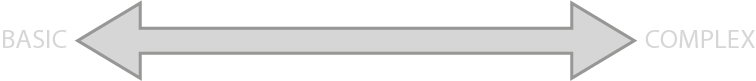  continuum between basic and complex skills